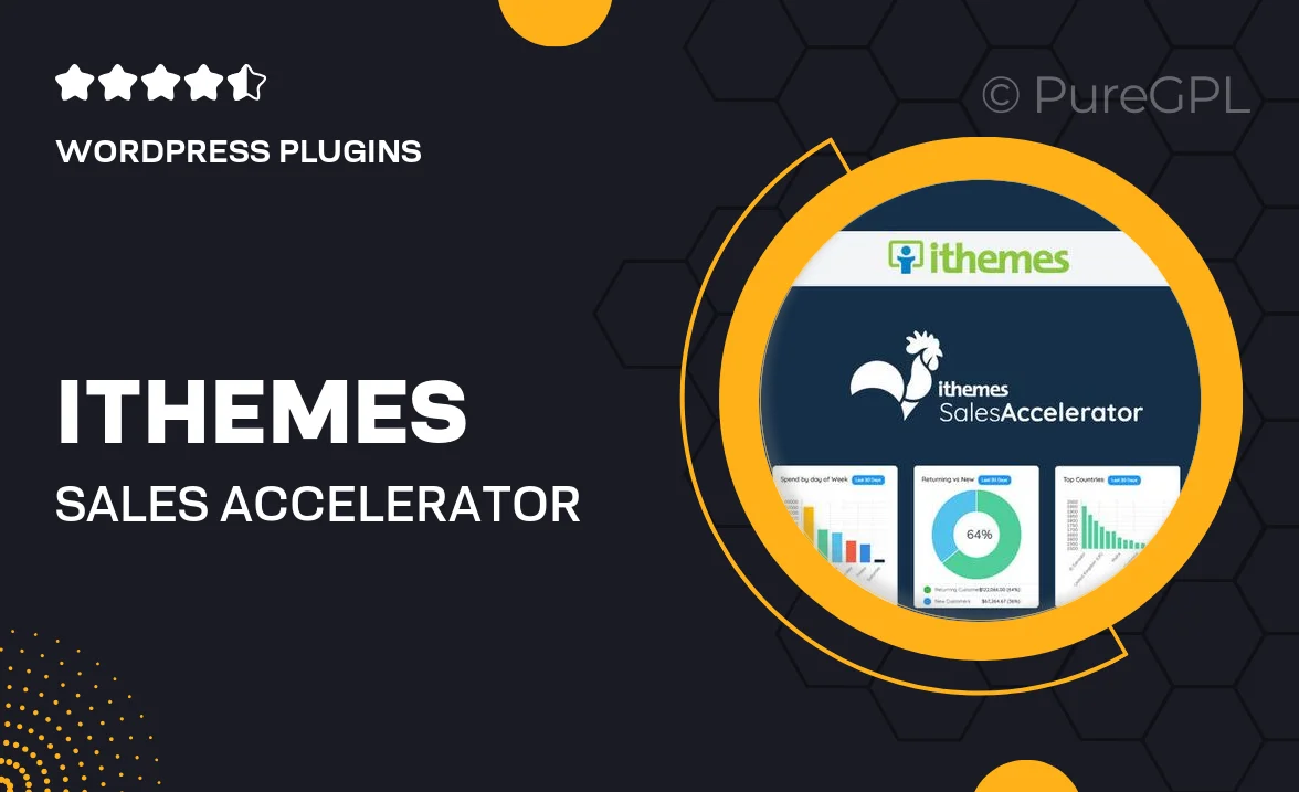 iThemes Sales Accelerator Inventory