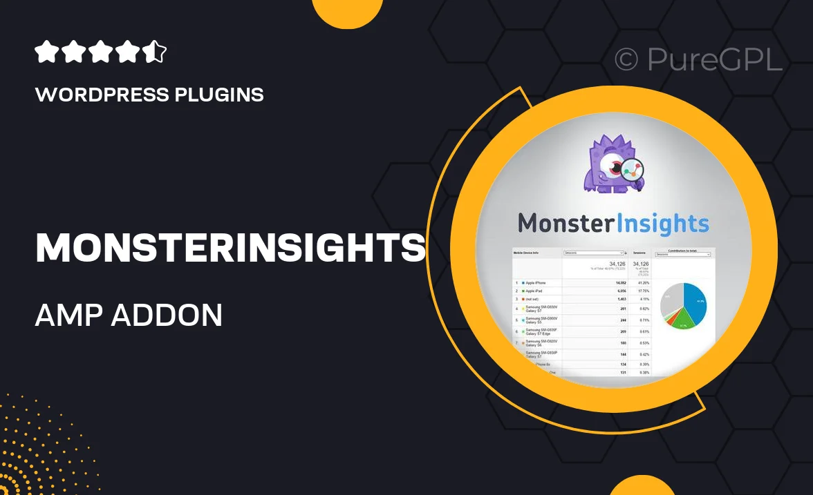 MonsterInsights – AMP Addon