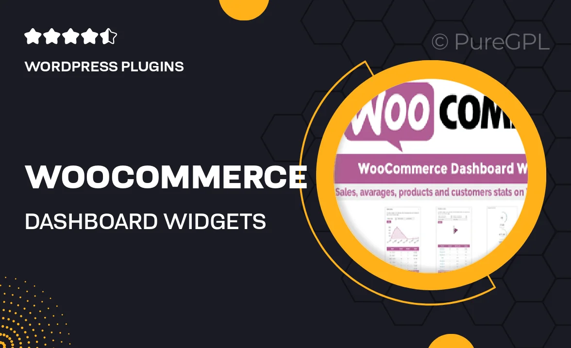 WooCommerce Dashboard Widgets Stats